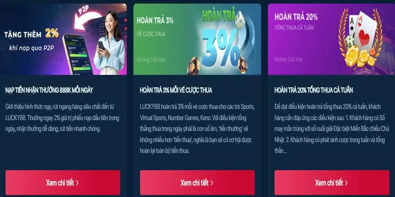 Slot 3D tại 99win33
